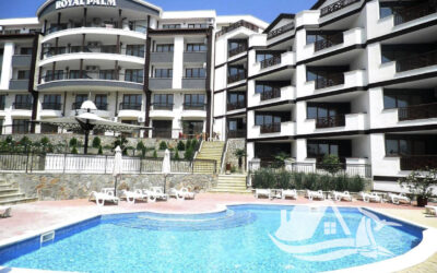 80 300 EUR